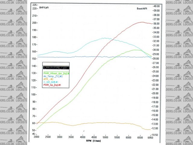 Rescued attachment V6 Power Run (574 x 600).jpg